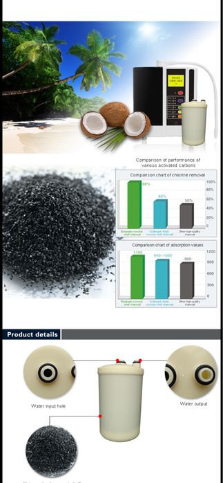 Filtru A725 KICE – Compatibil cu SD501, JRII, R, Platinum, A725– 6000L