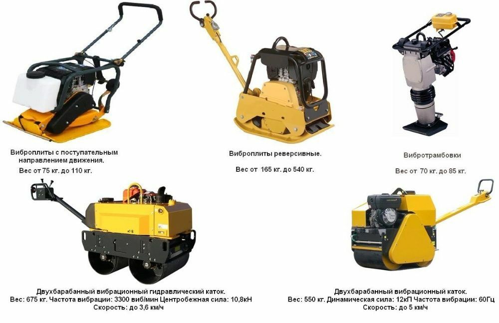 Аренда   Трамбовка   Виброплита   можно   с   доставкой   220000.