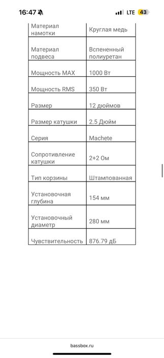 Продам динамик для сабвуфера alphard magnum12d2