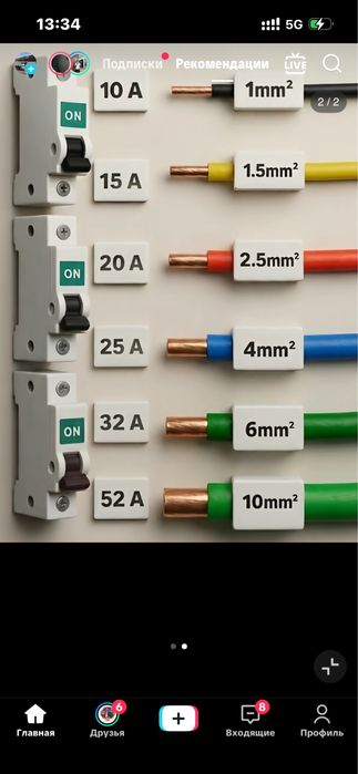 Ввг Нг Ls , ПВС , аввг все виды кабелей