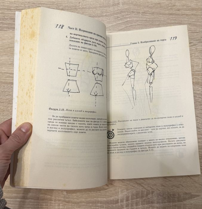 Рисуване на модни илюстрации for DUMMIES