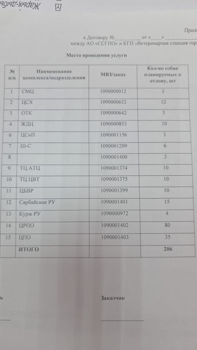 Пластинки вениловые кино