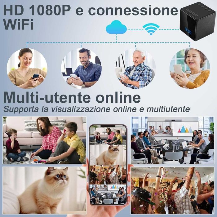 LXMIMI 2.4&5Ghz WiFi скрита камера