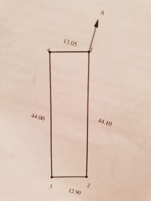 Участок в центре 6 соток, Обл.больница, Рынок