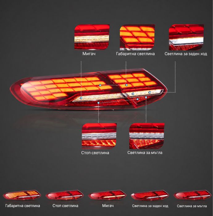 LED задни стопове за Mercedes-Benz C-Class купе C205 / A205