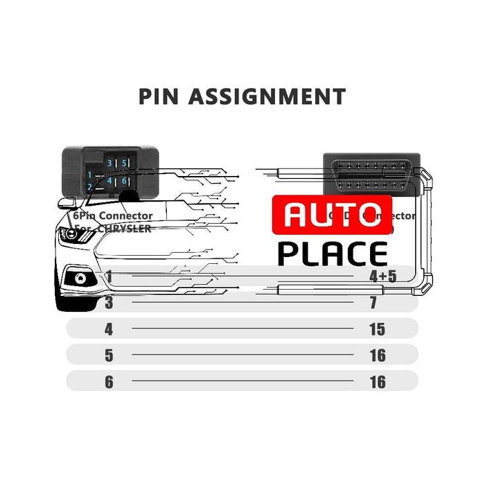 Кабел / Преходник / Адаптер за Chrysler 6 Пин 6 Pin Крайслер Delphi