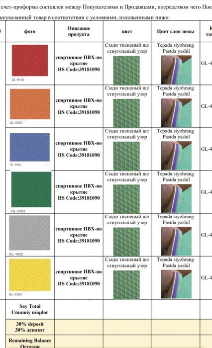 Linoleum RELIN Спортивное ПВХ