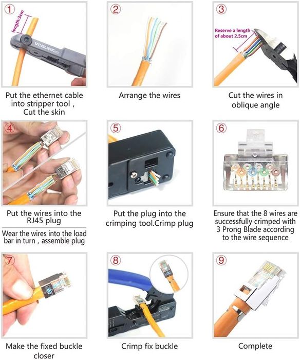 Професионални кримпващи клещи за RJ45 мрежови конектори, Cat 7, Cat 6A