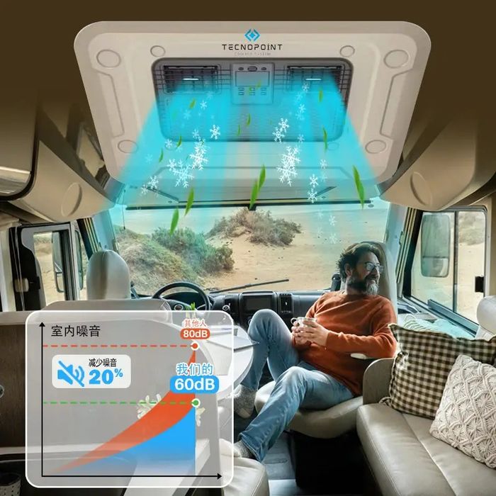 Tecnopoint Универсален климатик Мини на 12/24v.