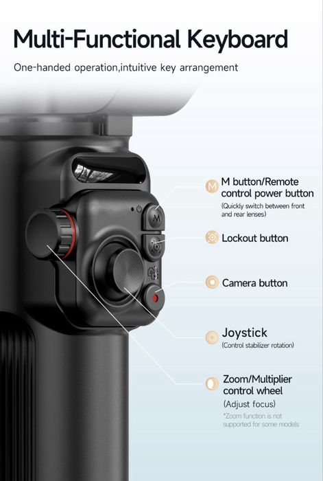 Gimbal Stabilizator 3 axe