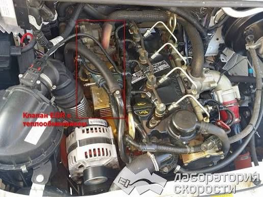 Двигатель Каминс 2,8