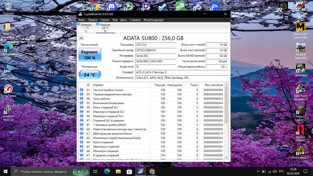 Hp probook 640 g1