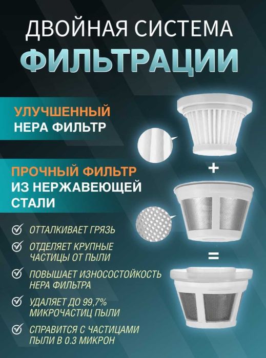 Пылесос автомобильный (новый)