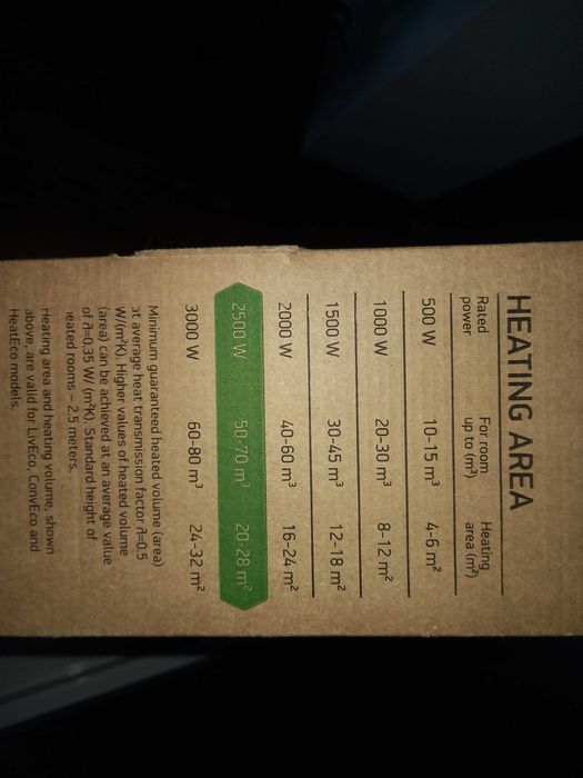 Electric convertor 2500w