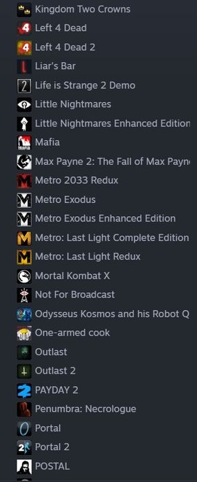 Продам Steam аккаунт дешево