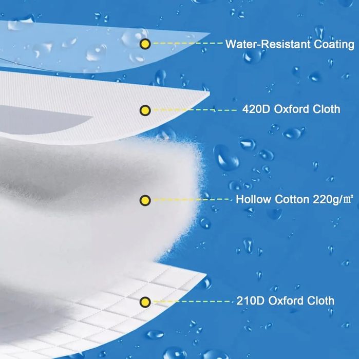 Зимняя трёх слойная шестиугольная, утеплённая палатка.3.5 3.5 .1.85