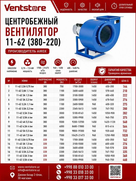 Улитка Центробежный вентилятор Stronbull 11-62 производитель Airox