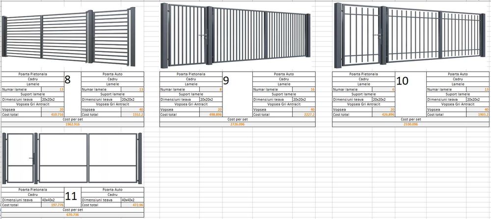 Porti, Carport Acoperitoare Auto, Magazie Modulara, Stalpi, Cadre Gard