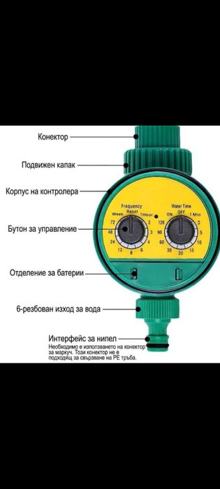 Таймер за капково напояване.