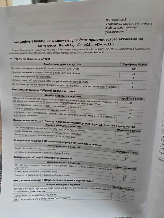 Продам книгу по ПДД РК 2026