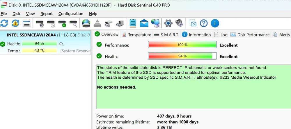 Мини компютър Intel NUC D54250WYK
