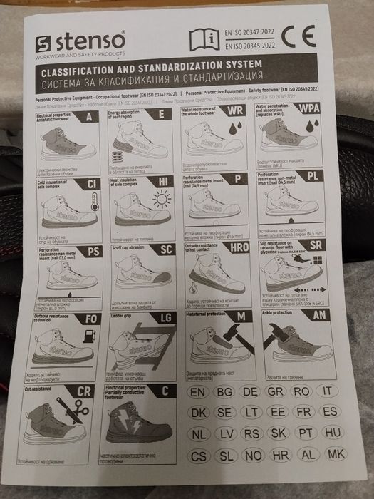 Работни обувки (Stenso)