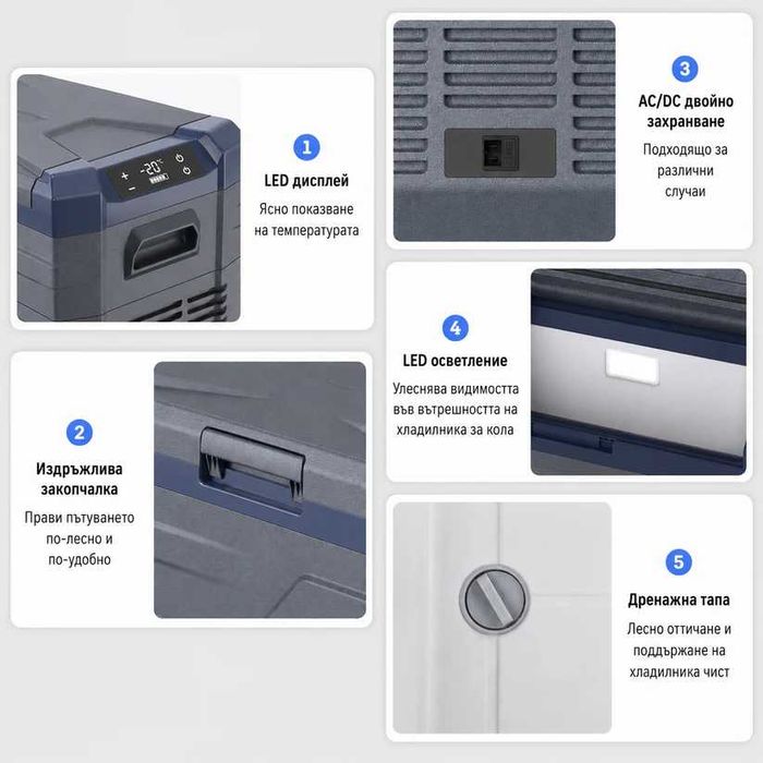 Преносим хладилник (фризер, хладилна кутия) с компресор 12V/24V 100/220V 30л,40л,50л + Подарък 4 бири кенче