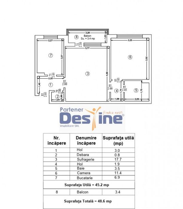 Pascani - Comision Zero% Apartament 2 camere, 49MP, etaj 3, zona Deal