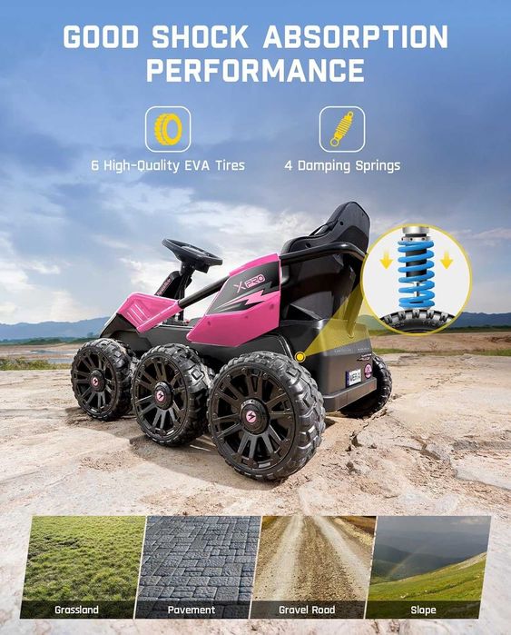 UTV electric pentru 2 copii Kinderauto BJSX2319 6x6 300W 24V pink