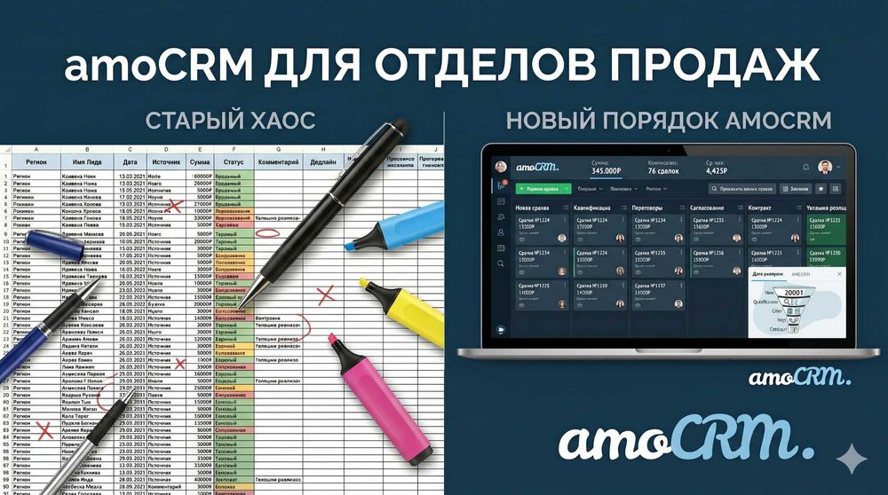 Настройка amoCRM. Внедрение амосрм. Система продаж. CRM под ключ