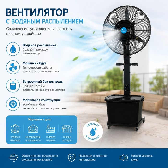 Аренда вентиляторов