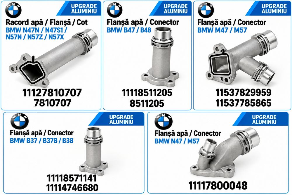 Flansa apa aluminiu BMW N47 N57 E90 E60 F10 X5 11117800048