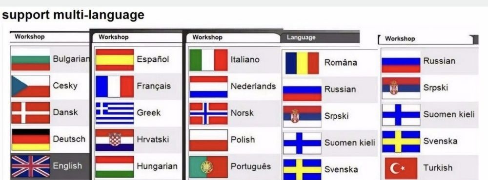 Diagnoza-tester Auto și camioane multimarca 2021 Delphi  în lb romana