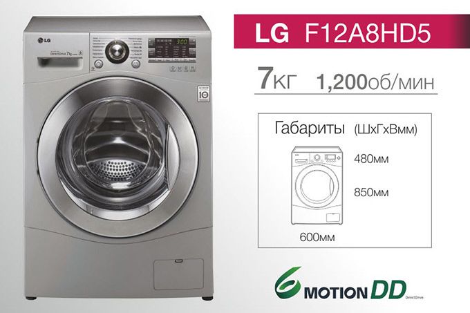 Стиральная машина Lg 5,6,7,8,9 доставка бесплатно