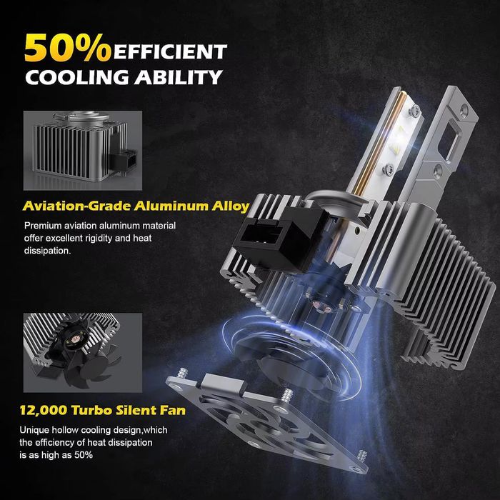 Set Doua  2 Becuri Led D1S,D2S,D3S,D4S,D8S/180W/23000Lm /Garantie