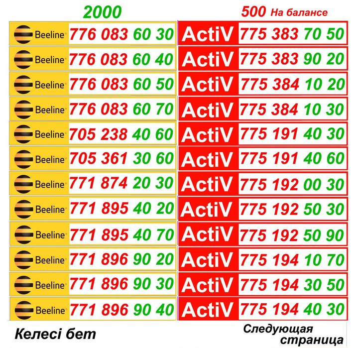 GSM номера. Сим карты Актив и Билайн