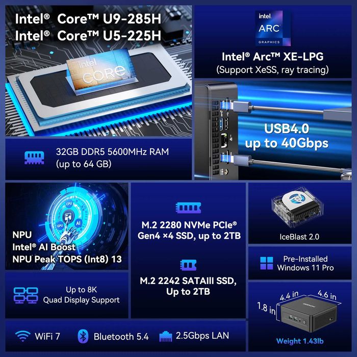 Мини ПК GEEKOM IT15 Intel Ultra 9 285H 16ГБ DDR5/ 2ТБ SSD