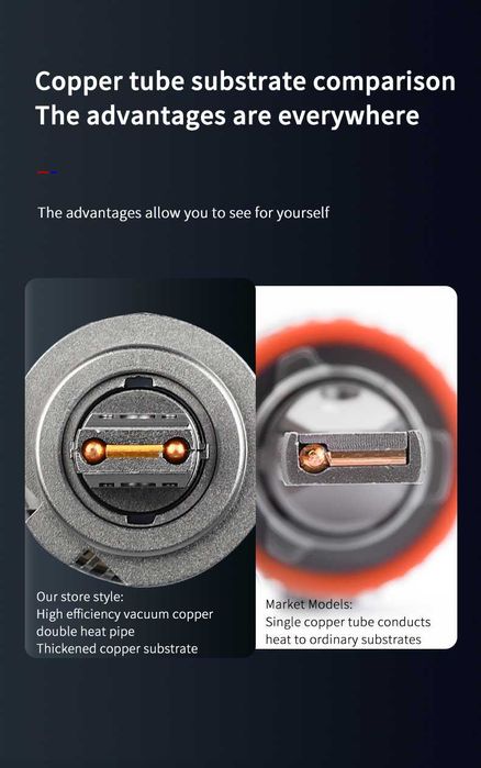 Комплект LED ЛЕД крушки H7 Х7 H4 Х4 12V 120W Canbus без грешки 6000К