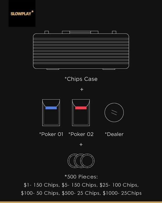 Покерный набор SlowPlay 500 фишек.