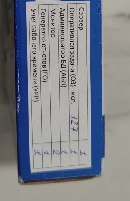 АРМ Орион про исп. 127