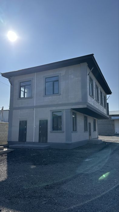 Склады в аренду