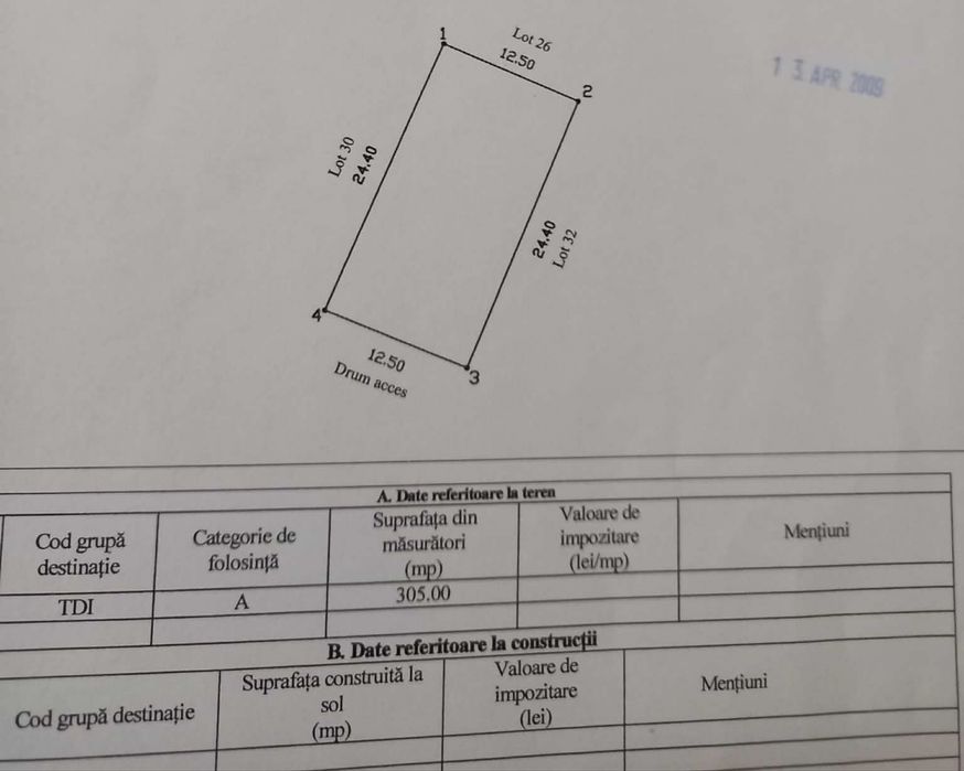 Teren intravilan de vanzare