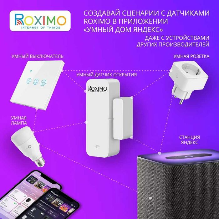 Умный WiFi датчик открытия дверей и окон ROXIMO SWD06