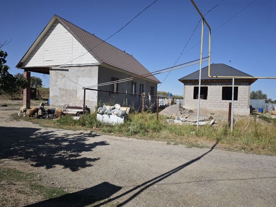 Дачный участок, земля