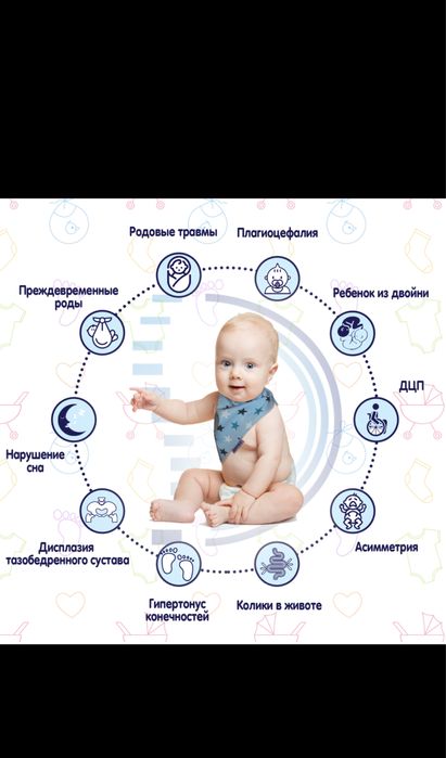 Остеопат.Психолог.Реабилитолог.