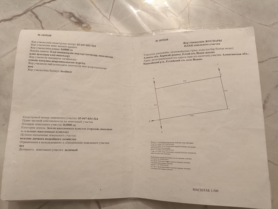 Участак в хорошом месте