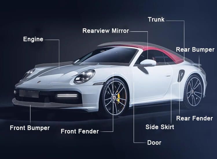 Премиум PPF Макети – Защита, Цветове | Готови за Монтаж