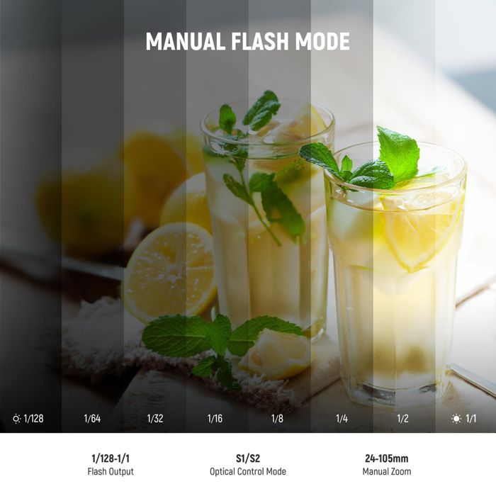 Ръчна. Светкавица. NW420-C. Canon. Камера. Фото. Speedlite.