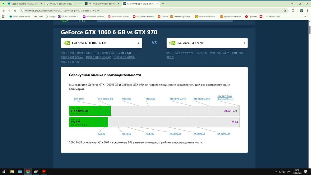 Продам видеокарту GTX 970 4 GB