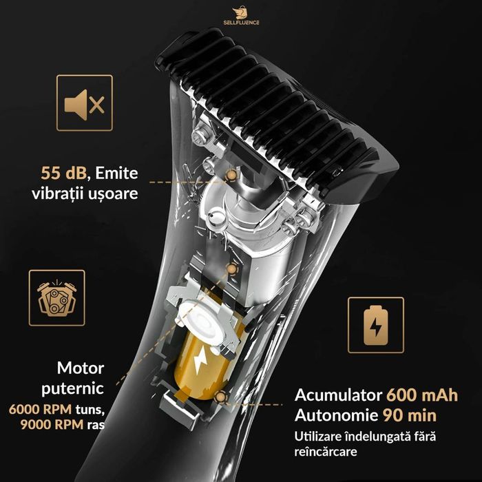 Double-cutter, tuns si ras
-61%